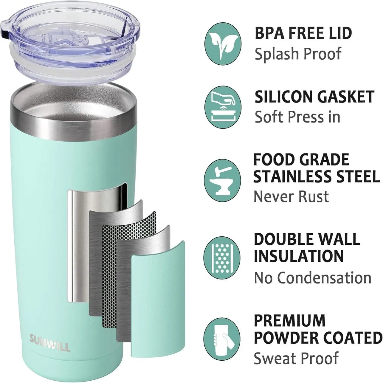 Insulated Coffee Mug Set of 2, 20 Oz Tumbler with Lid, Stainless Steel