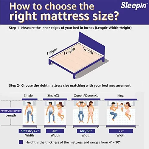 Sleepin-Impression-Medium Firm Normal-Top 5 Inch Orthopedic Bonnell Spring Mattress (78x36x5 Inch,Single Size)