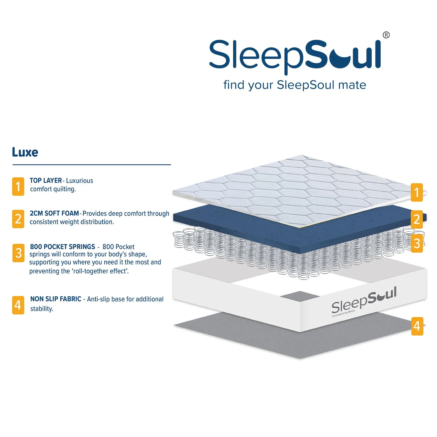 SleepSoul Luxe 800 Pocket Memory Mattress 100x200-Single