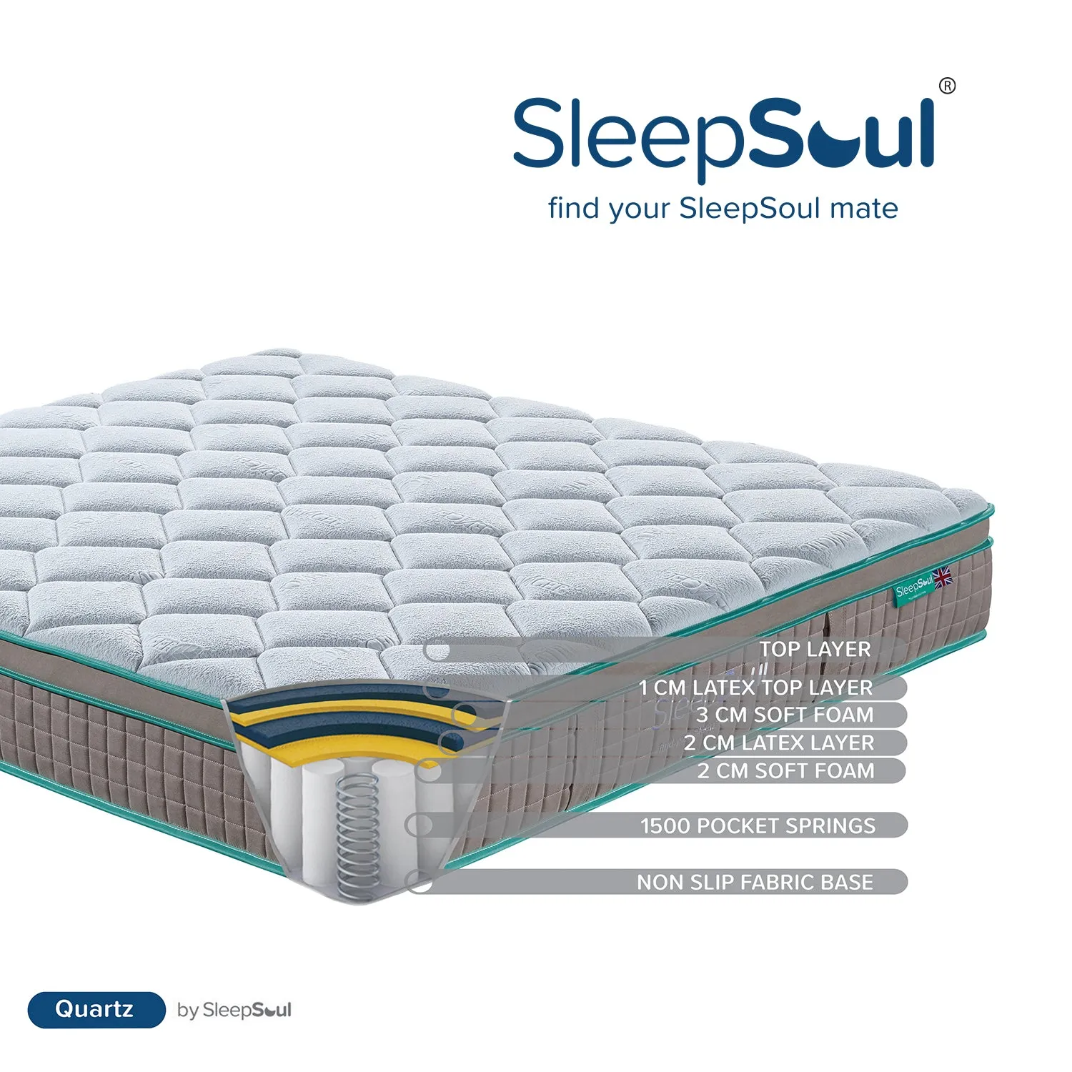 SleepSoul Quartz 1500 Pocket Sprung Mattress 180X200